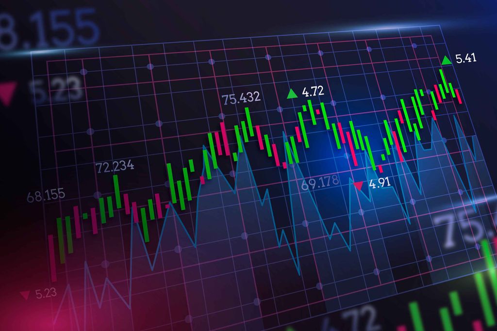 Binary Options Indicators