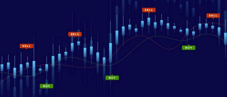 Binary options high profit