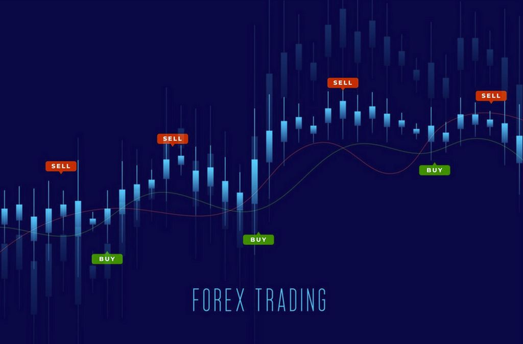 Binary options high profit