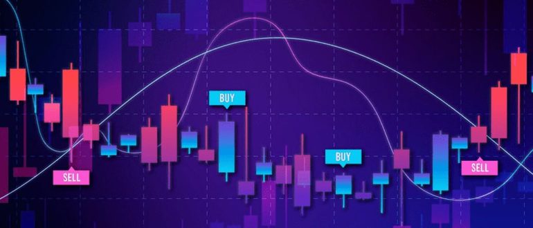 Binary options technical analysis