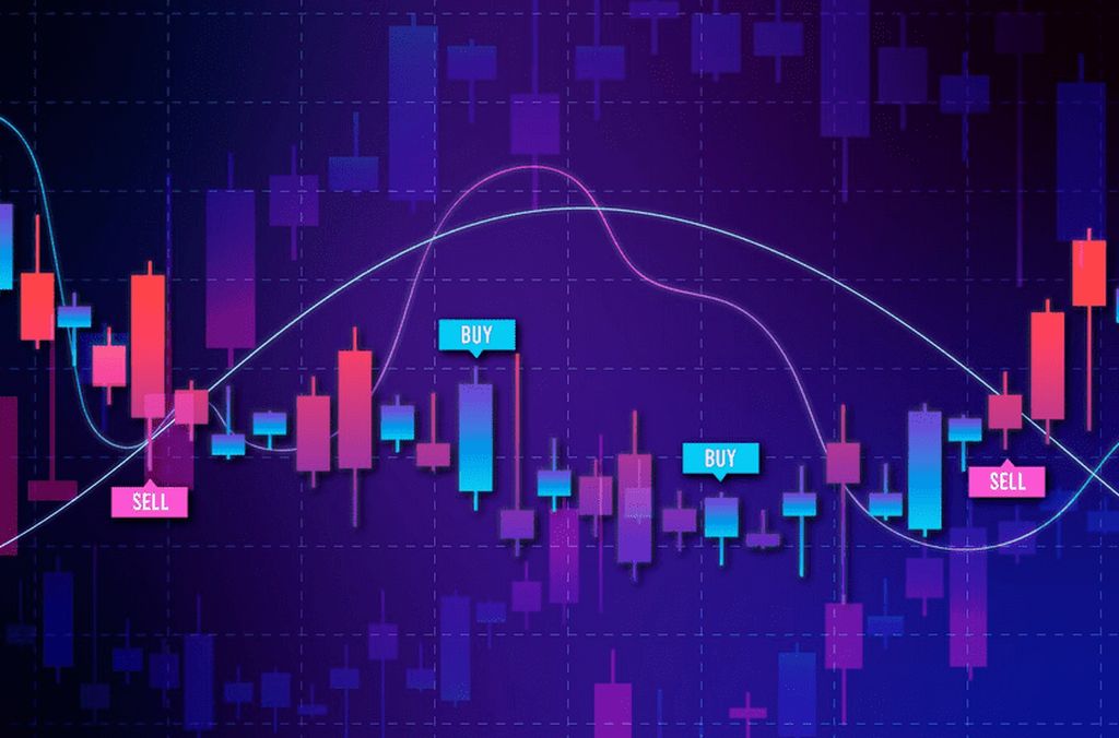 Binary options technical analysis