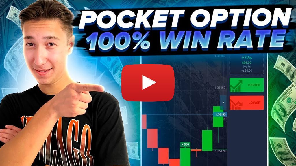 Binary options strategies for profit